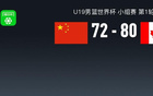 中國(guó)U19男籃敗北加拿大，張博源高得分，朱正亦貢獻(xiàn)。