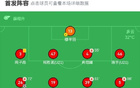 無錫吳鉤逆勝，艾合破門，同樂傳射，2-1勝蘭州。