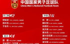 國足新名單公布，蒯紀(jì)聞等4人首入選。