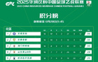 2025乙飲榜6月28日綜述