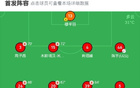 泰安客場勝蘭州，苑修齊世界波，譚福成決勝。