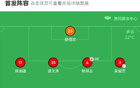 貴州狂勝贛州瑞獅，中乙4連勝，劉宇杰破門，吳鐘燦替補建功。