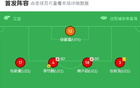 中國U16平日本U16，梁仕宇追平，帥惟浩錯失單刀。