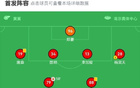 南京蘇州0-0平，創(chuàng)紀錄觀賽人數(shù)6萬，孫鴻任意球憾柱。