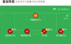 武漢B隊勝廣西藍航，何鑫杰破門，閔紫曦制勝2-1。