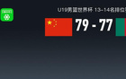 中國U19男籃勝喀麥隆獲第13名，馮傲得分王，陳家政25分。