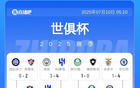 世俱杯獎金：巴黎、切爾西領跑超億，皇馬第三八千二百五十二萬