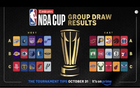 NBA分組揭曉：湖船俠遇強敵，楊瀚森戰勇士等隊，雄鹿爭衛冕。