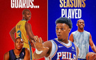 敬啟：控衛(wèi)巨星克里斯-保羅、凱爾-洛瑞，NBA20季以上傳奇