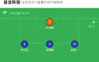 香港0-2韓國，姜李破門，葉鴻輝撲救多回