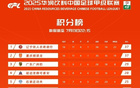 中甲榜首遼寧鐵人37分領跑，銅梁龍緊隨其后同分第二。
