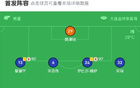 大連勝南京，多米尼克雙響，穆謝奎建功，奧格布點球