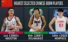 楊瀚森，二年級新秀，實力超群，15+3+2特質勝過易建聯。