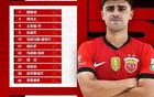 中超積分榜巨變：上港逼近榜首，黑馬失勢(shì)，具體排名看細(xì)節(jié)。