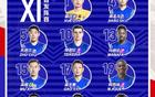 中超第17輪，申花勝國安3:1。