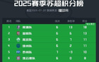 南通副領隊：蘇超南哥指南京，無玩梗。