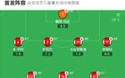 阿森納勝米蘭，薩卡決勝，恩瓦梅里造險(xiǎn)