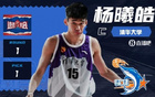 CBA選秀大會，共選192球員，大學生球員達103人。
