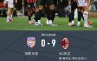 米蘭大勝珀斯9比0，奧卡福爾、萊奧雙星閃耀，里奇進球。