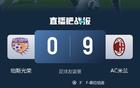 AC米蘭大勝珀斯光榮，萊奧奧卡福雙星閃耀，7人破門！