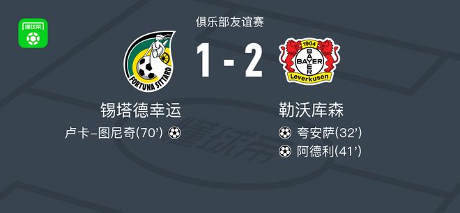 勒庫森勝錫塔德，阿德利夸安薩進球。