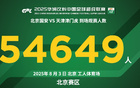 達萬法比奧進球，北京國安平天津津門虎。