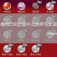 費內巴切女籃VS丘庫羅瓦女籃