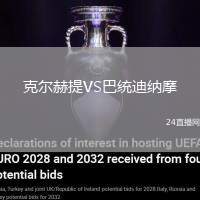克爾赫提VS巴統迪納摩