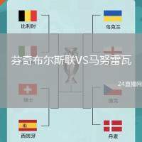 芬奇布爾斯聯(lián)VS馬努雷瓦