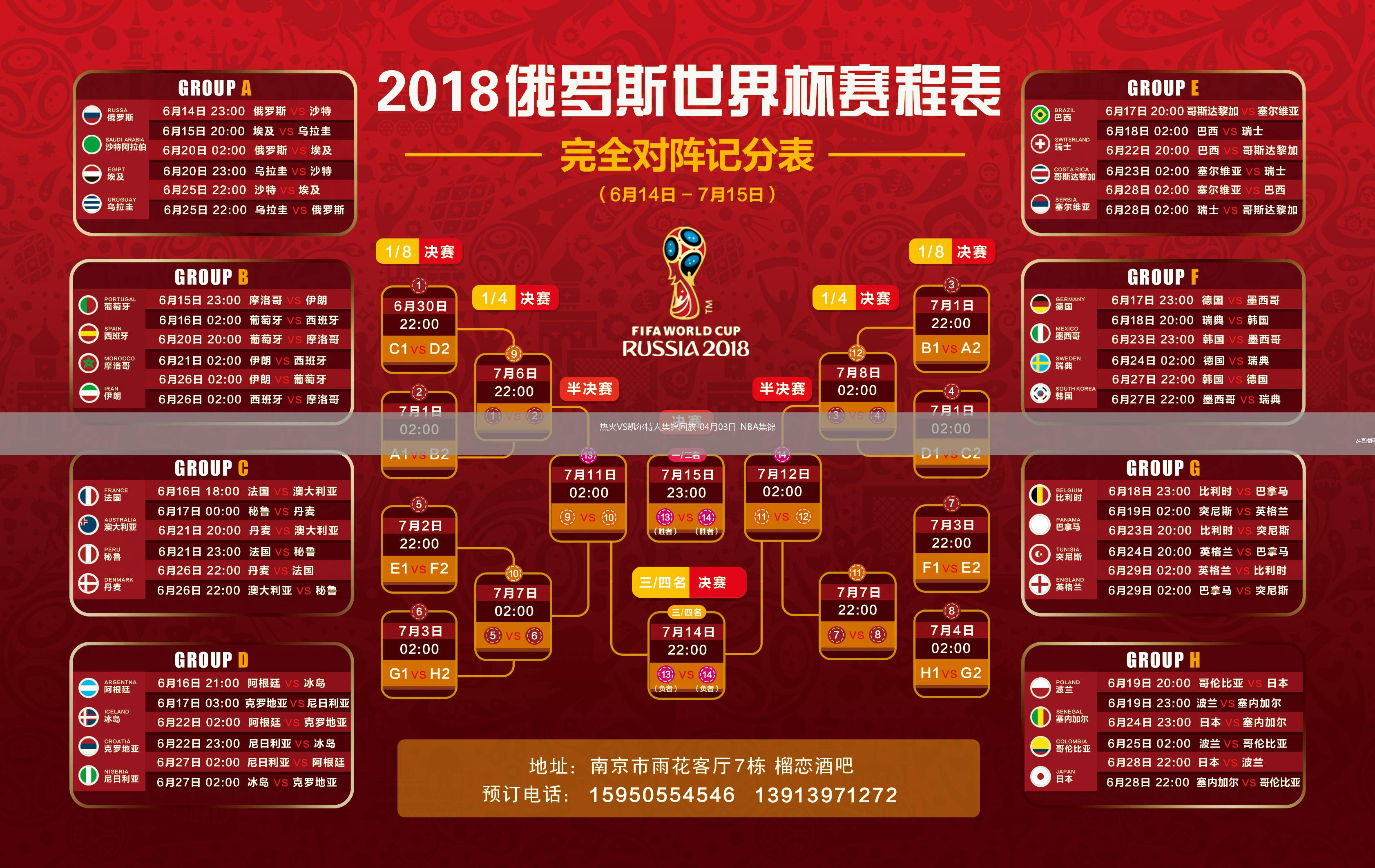 04月03日NBA常規賽 熱火 - 凱爾特人 精彩鏡頭
