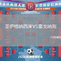 圣伊格納西奧VS拿戈納克