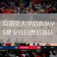莫道克大學后備隊VS黛安拉白鷹后備隊
