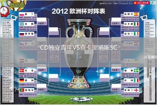 CD獨立青年VS查卡里塔斯SC