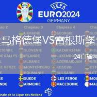 馬格德堡VS雷根斯堡