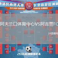 阿夫蘭口體育中心VS阿吉賈FC