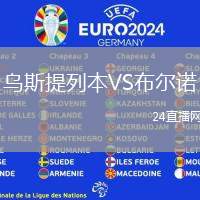 烏斯提列本VS布爾諾