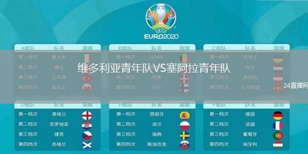 維多利亞青年隊VS塞阿拉青年隊