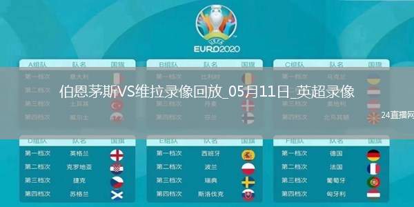英超第36輪伯恩茅斯0-1阿斯頓維拉
