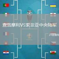 查洛摩利VS索非亞中央陸軍