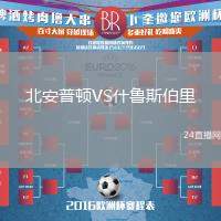 北安普頓VS什魯斯伯里