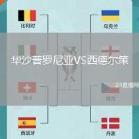 華沙普羅尼亞VS西德爾策
