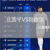 北雪平VS哥德堡