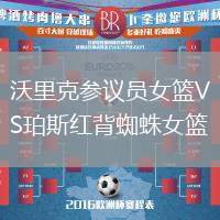 沃里克參議員女籃VS珀斯紅背蜘蛛女籃