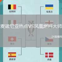 麥諾尼亞熱點VS鳳凰燃料大師