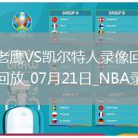 NBA夏季聯賽老鷹80-101凱爾特人