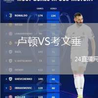 盧頓VS考文垂