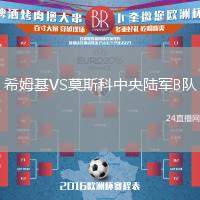 希姆基VS莫斯科中央陸軍B隊