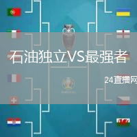 石油獨立VS最強者