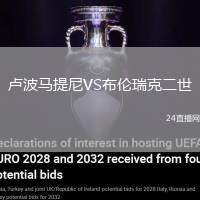 盧波馬提尼VS布倫瑞克二世
