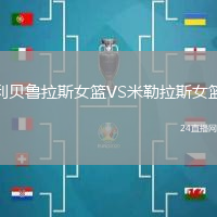 利貝魯拉斯女籃VS米勒拉斯女籃